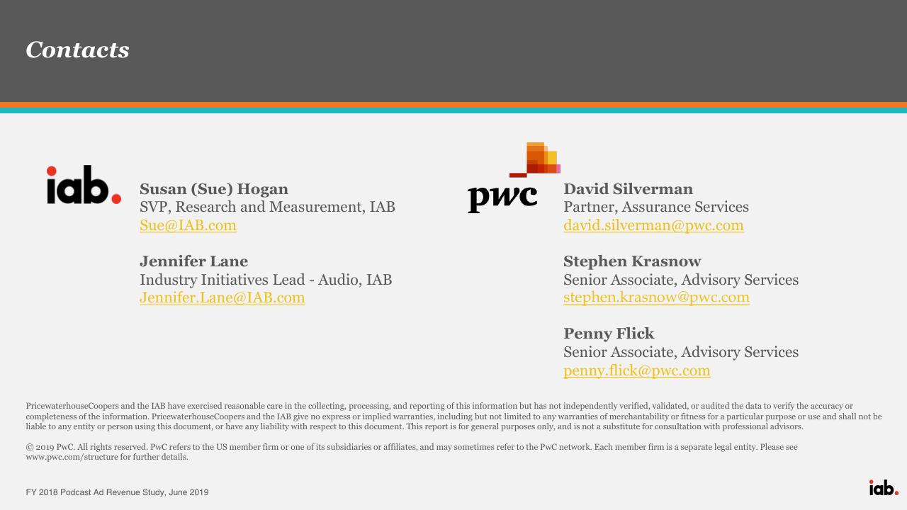 Team slide 21 from Iab Fy 2018 Podcast Ad Revenue Study PwC
