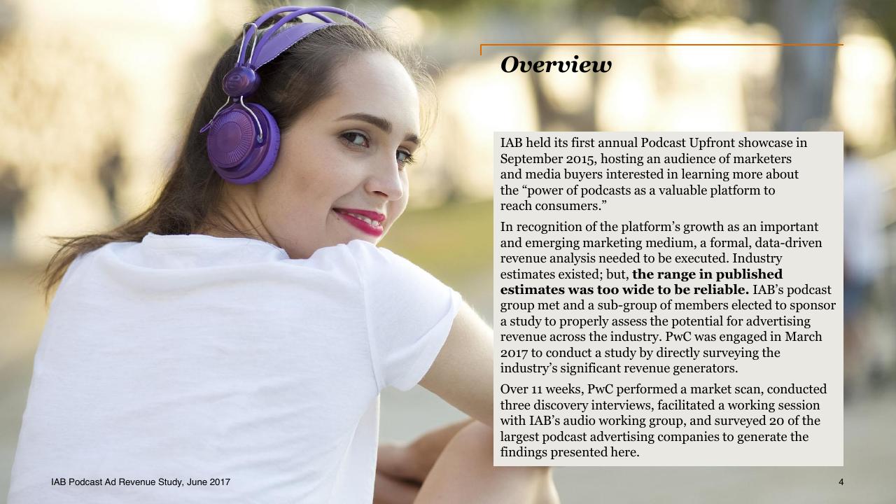 Text slide 4 from Iab Podcast Ad Revenue Study_ An Analysis Of The Largest Players In The Podcasting Industry PwC