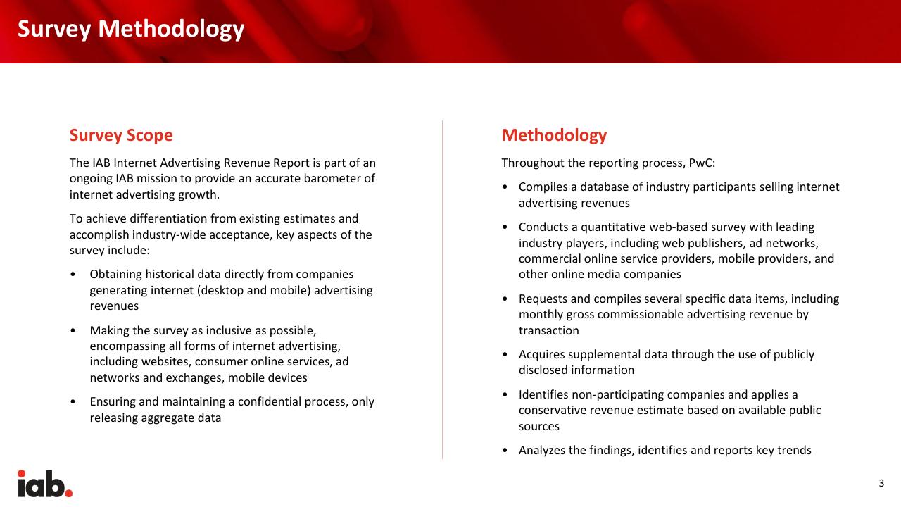Comparison slide 3 from Internet Advertising Revenue Report 2020 Full Year Results PwC