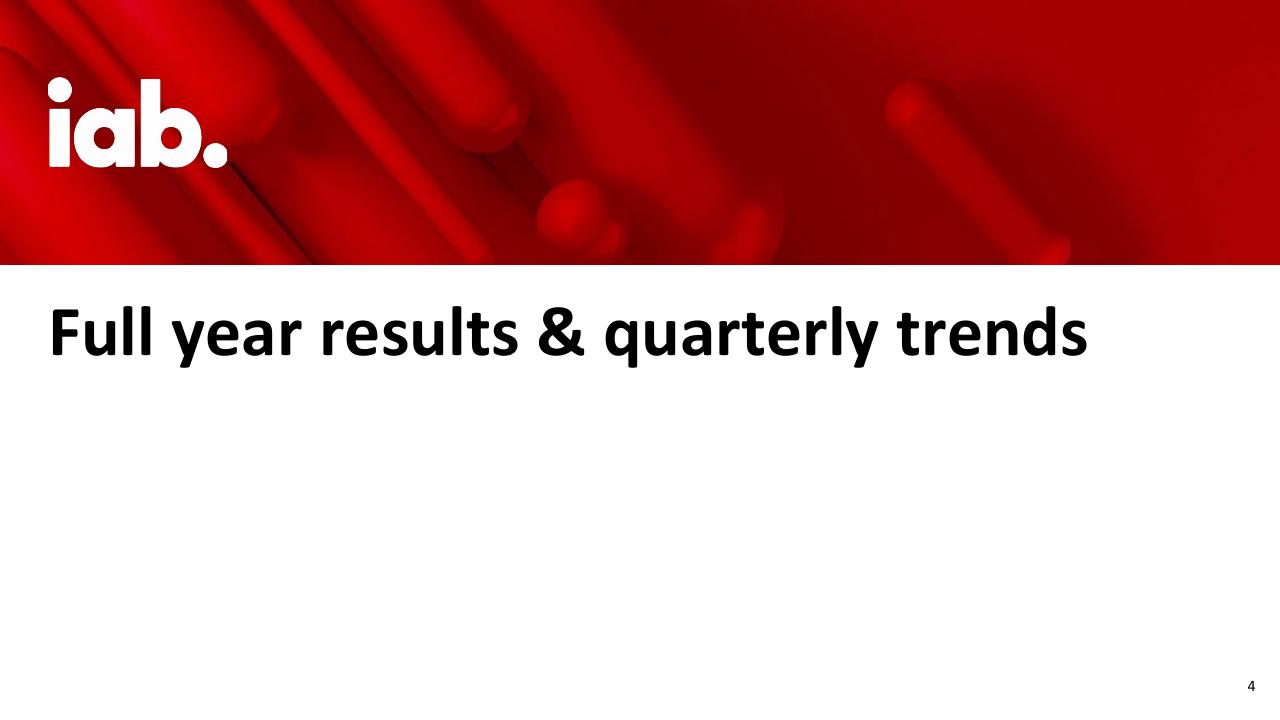 Section Divider slide 4 from Internet Advertising Revenue Report 2020 Full Year Results PwC