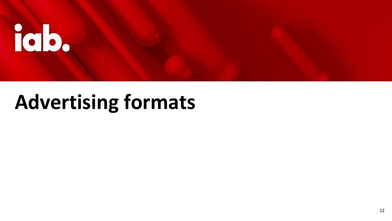 Section Divider slide 12 from Internet Advertising Revenue Report 2020 Full Year Results PwC