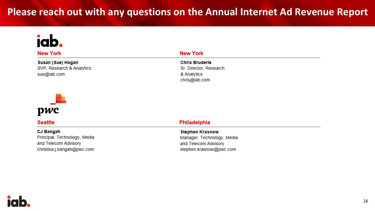 Team slide 26 from Internet Advertising Revenue Report 2020 Full Year Results PwC