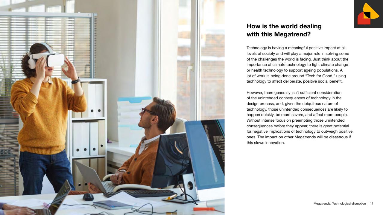Text slide 11 from Megatrends Five Global Shifts Reshaping The World We Live In PwC