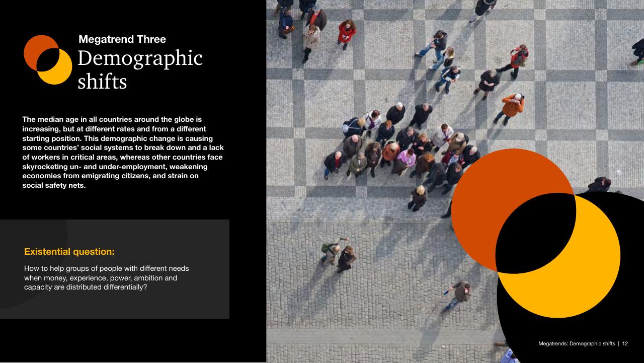 Text slide 12 from Megatrends Five Global Shifts Reshaping The World We Live In PwC