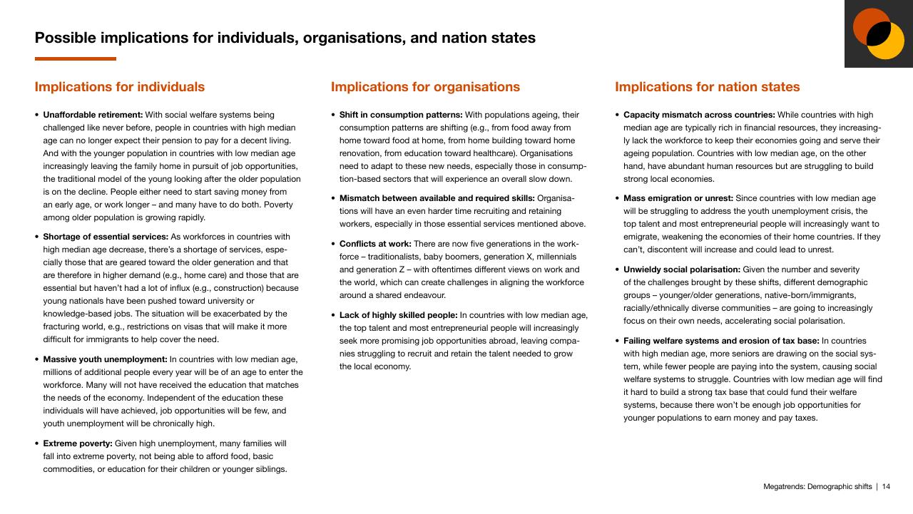 Comparison slide 14 from Megatrends Five Global Shifts Reshaping The World We Live In PwC