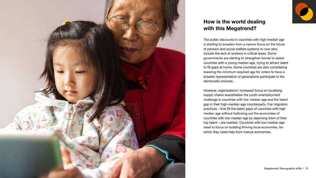 Text slide 15 from Megatrends Five Global Shifts Reshaping The World We Live In PwC