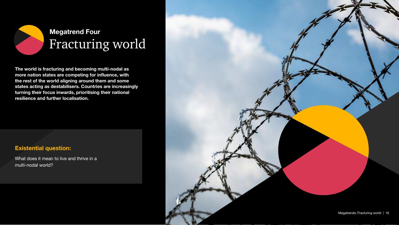 Text slide 16 from Megatrends Five Global Shifts Reshaping The World We Live In PwC