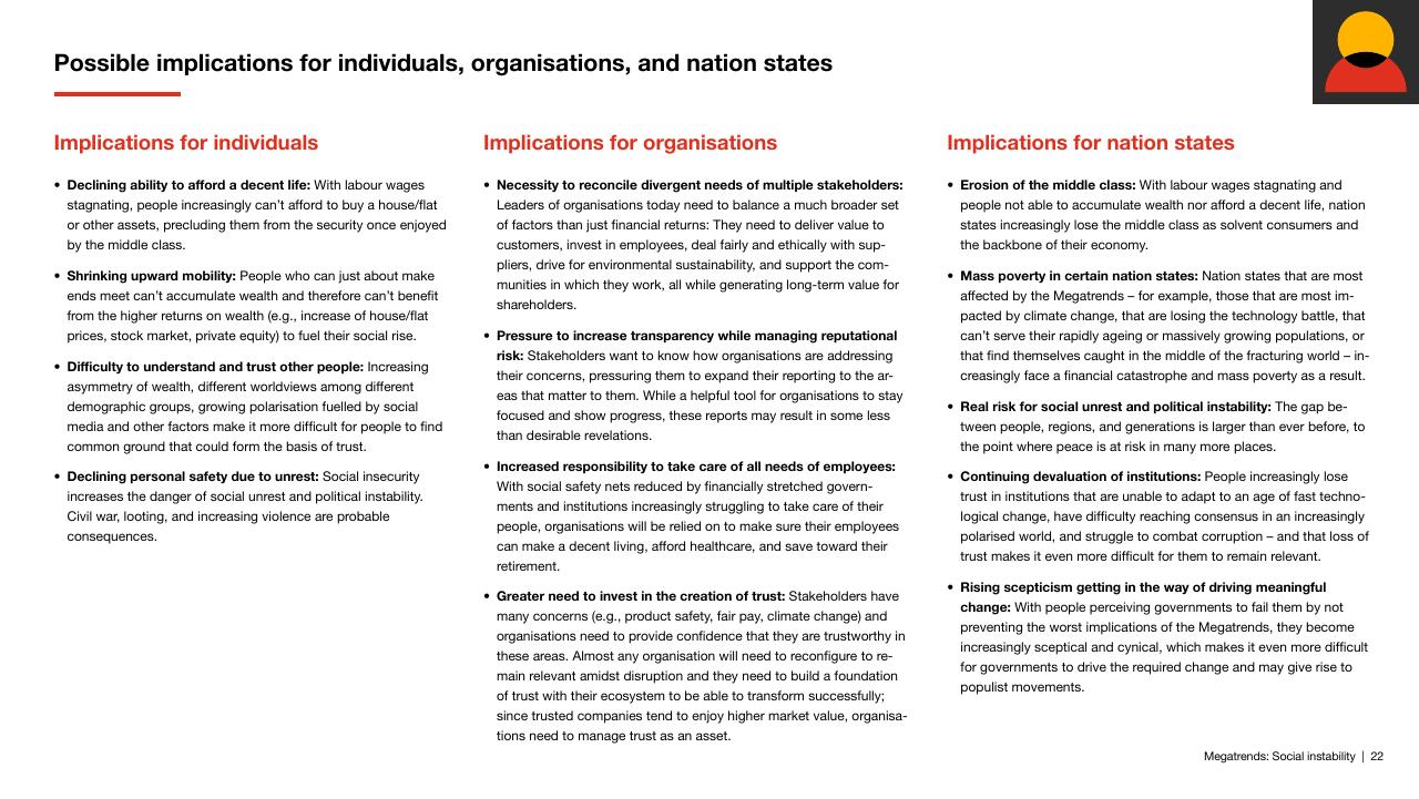 Comparison slide 22 from Megatrends Five Global Shifts Reshaping The World We Live In PwC
