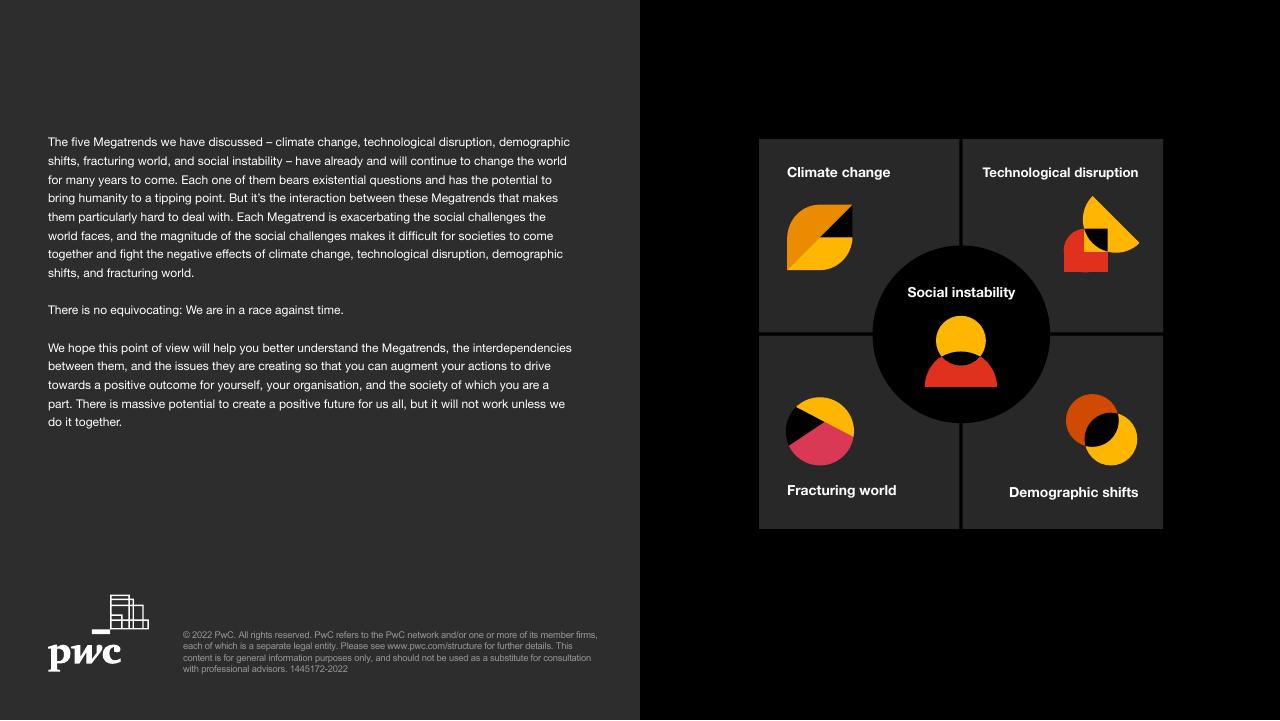 Framework slide 24 from Megatrends Five Global Shifts Reshaping The World We Live In PwC