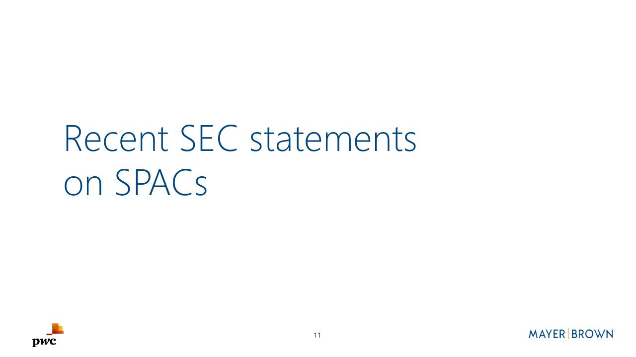 Section Divider slide 11 from Merging With A Spac Preparing For Life As A Public Company PwC