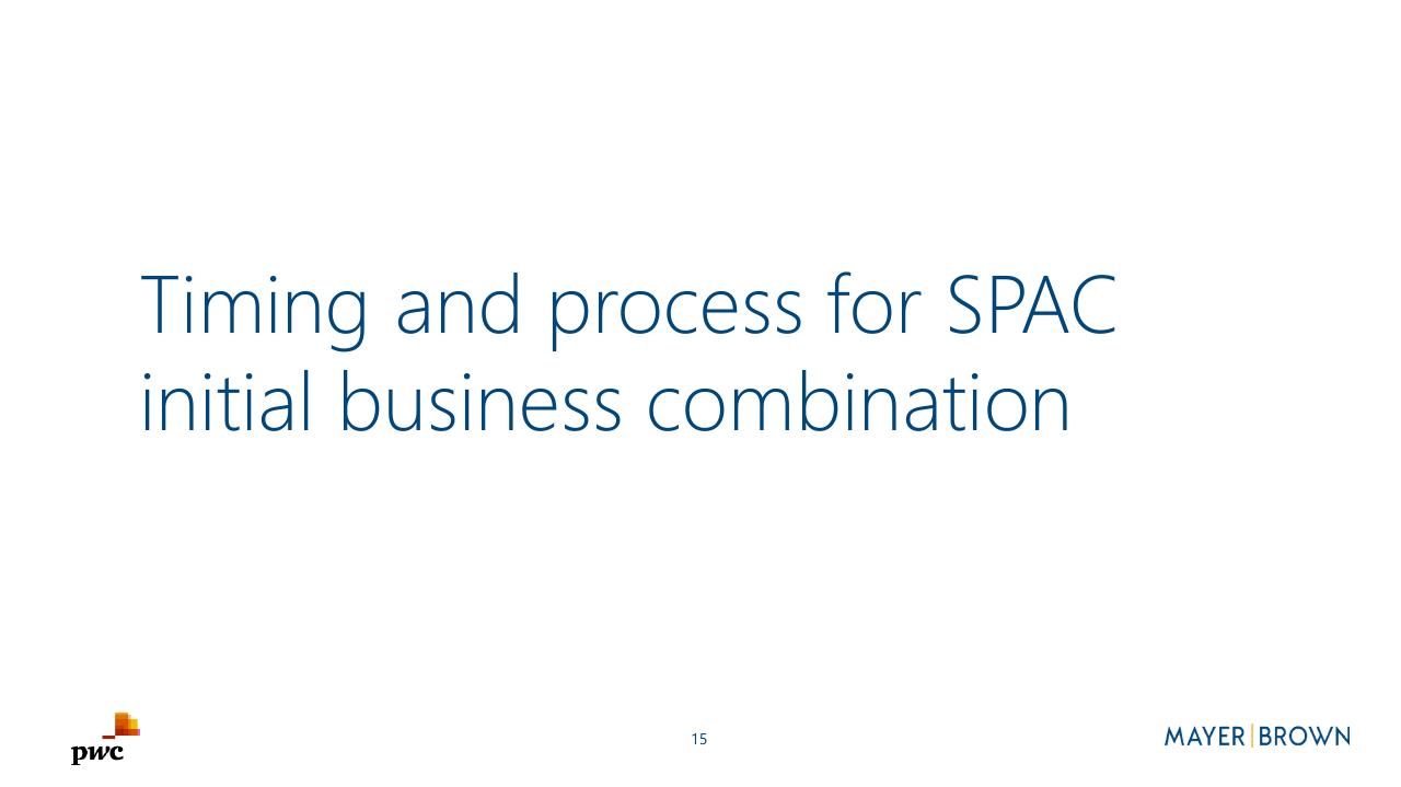 Cover slide 15 from Merging With A Spac Preparing For Life As A Public Company PwC