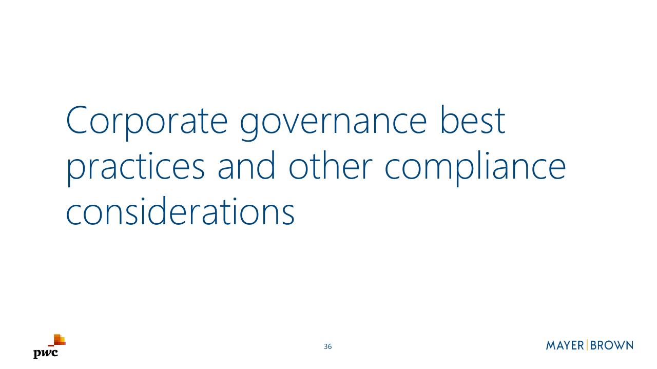 Section Divider slide 36 from Merging With A Spac Preparing For Life As A Public Company PwC