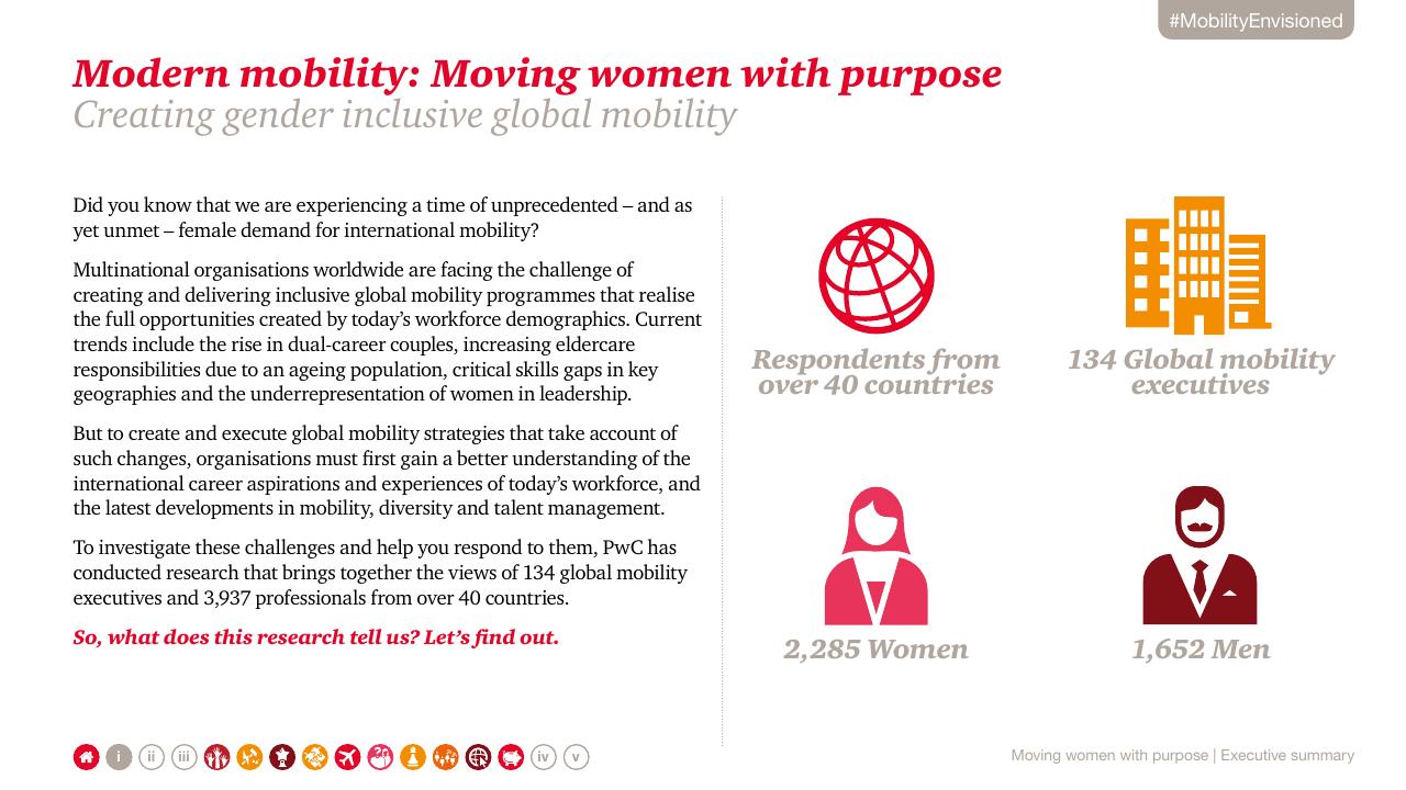 Text slide 2 from Moving Women With Purpose_ Creating Gender Inclusive Global Mobility PwC