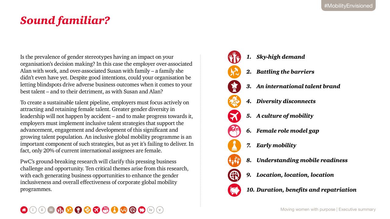 Text slide 4 from Moving Women With Purpose_ Creating Gender Inclusive Global Mobility PwC