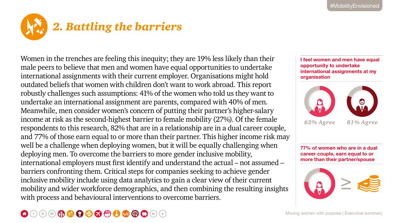 Text slide 6 from Moving Women With Purpose_ Creating Gender Inclusive Global Mobility PwC