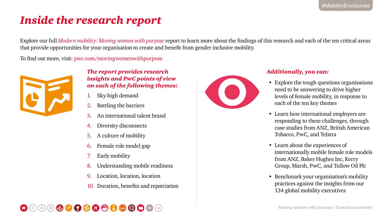 Comparison slide 15 from Moving Women With Purpose_ Creating Gender Inclusive Global Mobility PwC