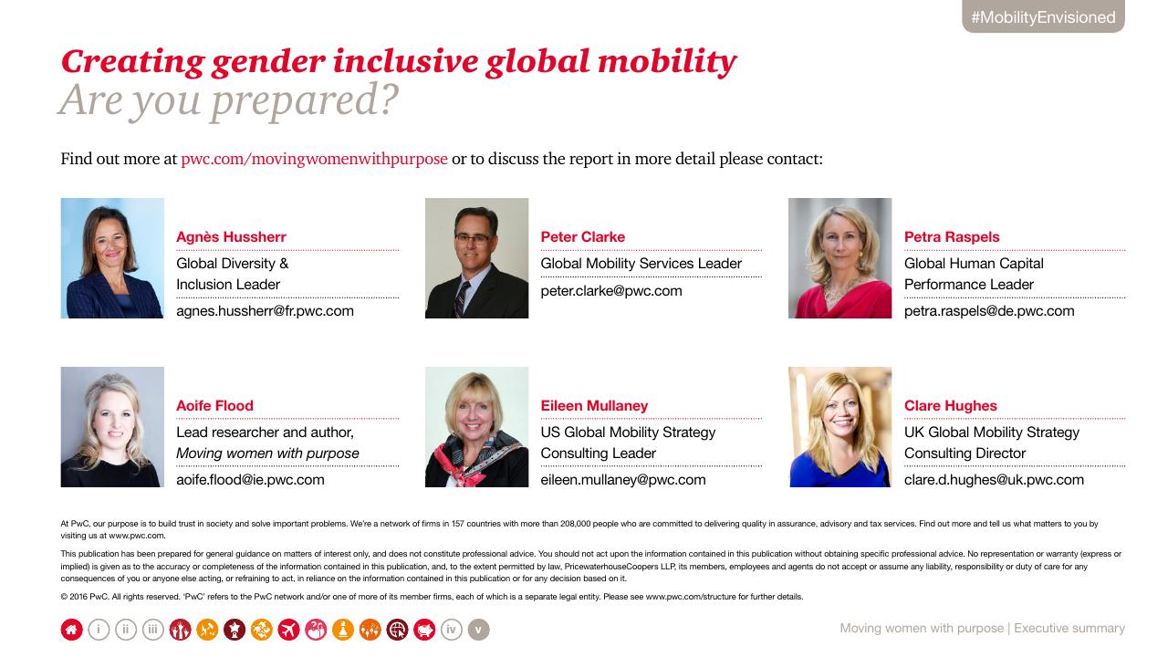 Team slide 16 from Moving Women With Purpose_ Creating Gender Inclusive Global Mobility PwC