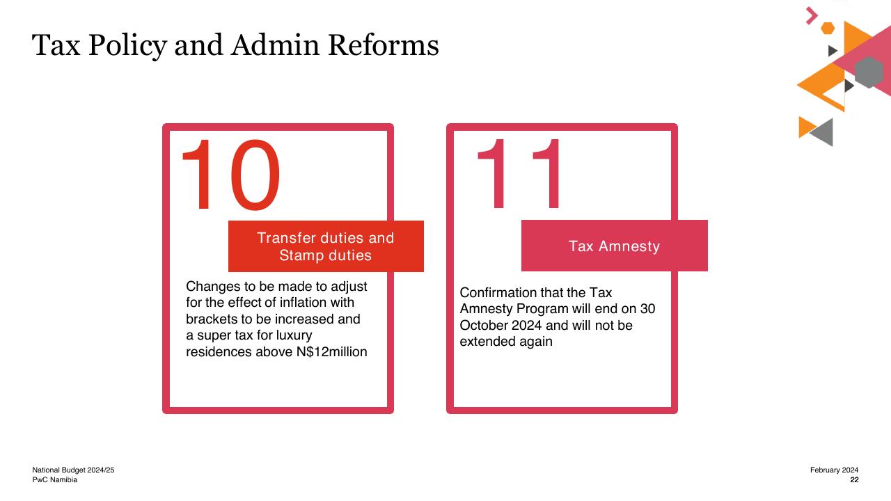 Comparison slide 22 from National Budget 2024_25 For Our Humanity_ Now_s The Time To Work Together PwC