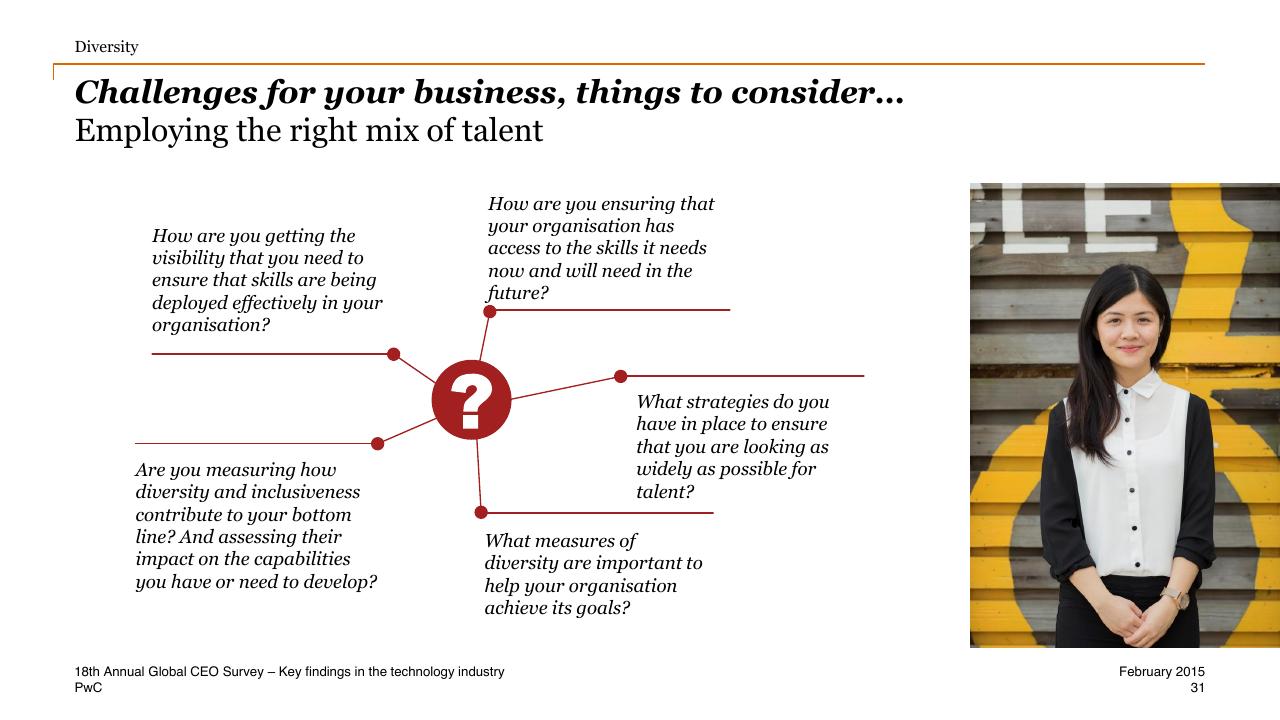 Framework slide 31 from One Global Village Technology Industry Key Findings