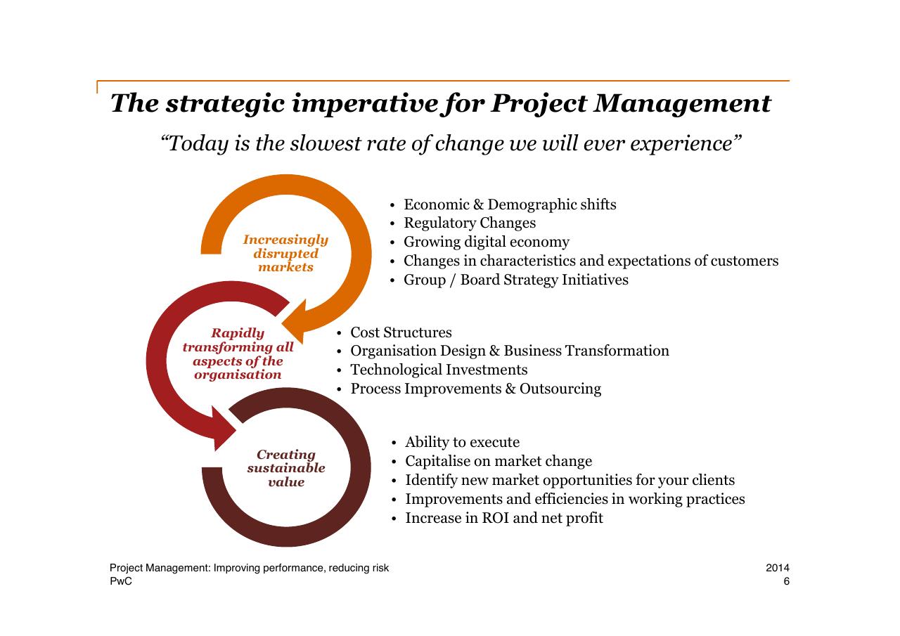 Process slide 6 from Project Management Improving Performance Reducing Risk