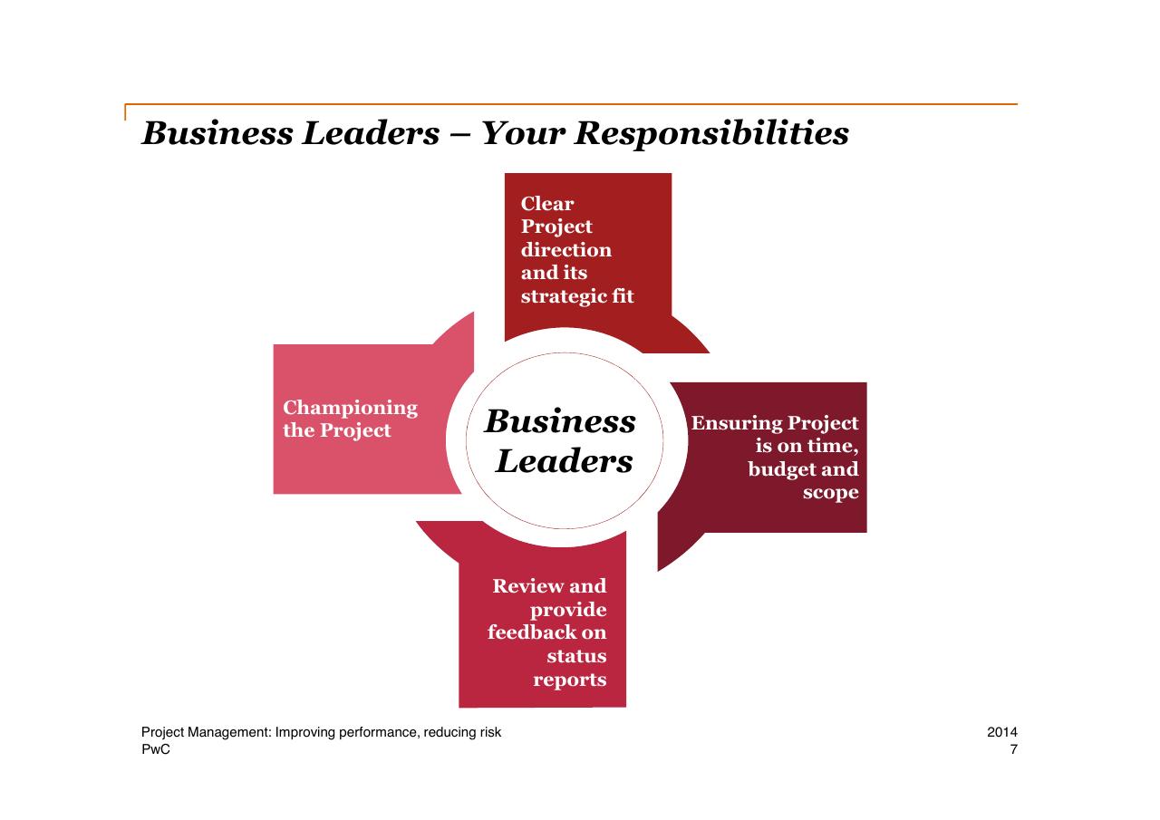 Framework slide 7 from Project Management Improving Performance Reducing Risk