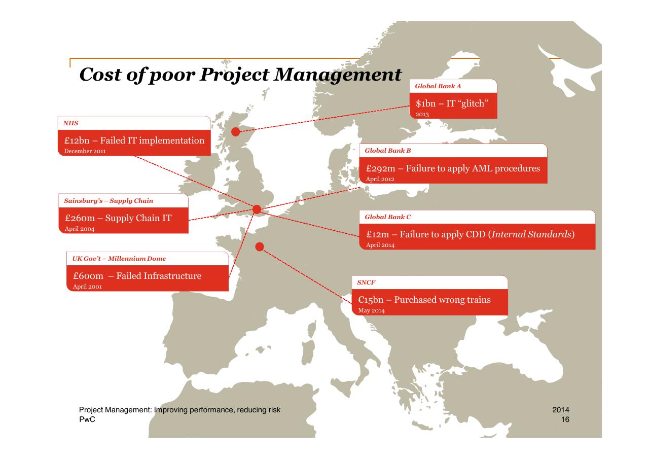 Case Study slide 16 from Project Management Improving Performance Reducing Risk