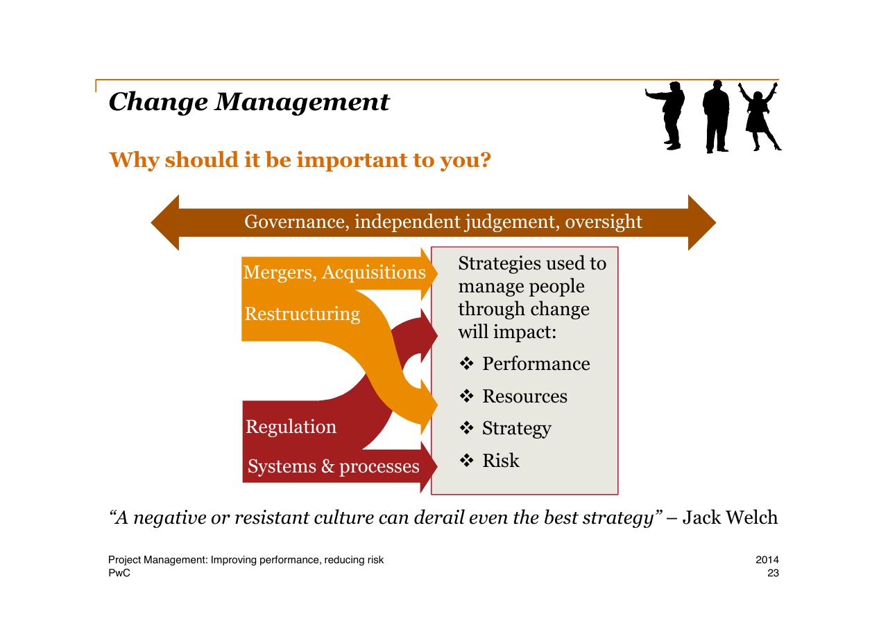 Framework slide 23 from Project Management Improving Performance Reducing Risk