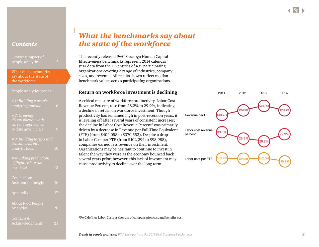 Chart slide 3 from Putting Digital Technology And Data To Work For Tech Cmos