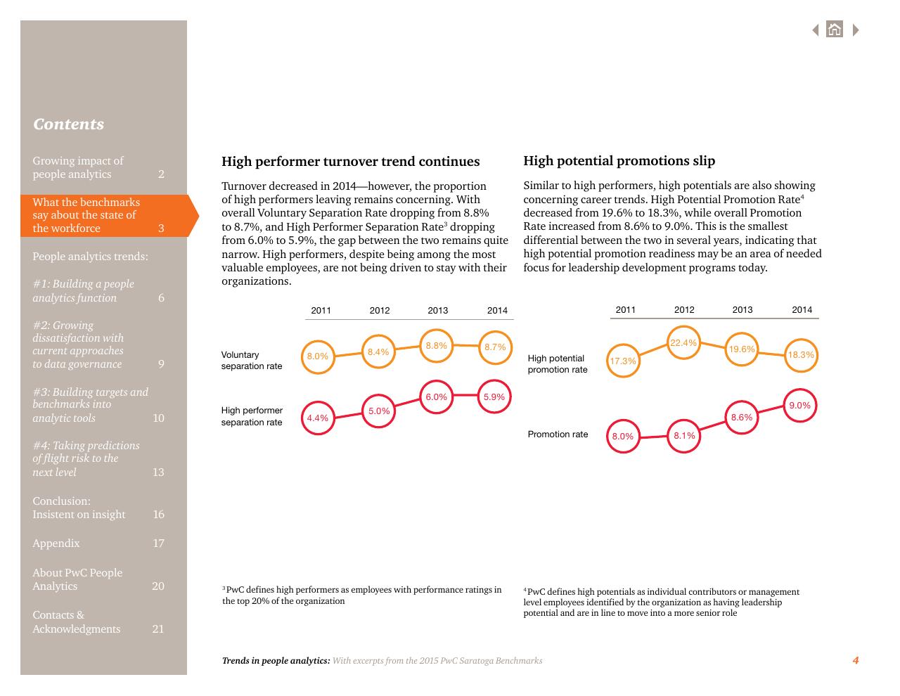 Chart slide 4 from Putting Digital Technology And Data To Work For Tech Cmos