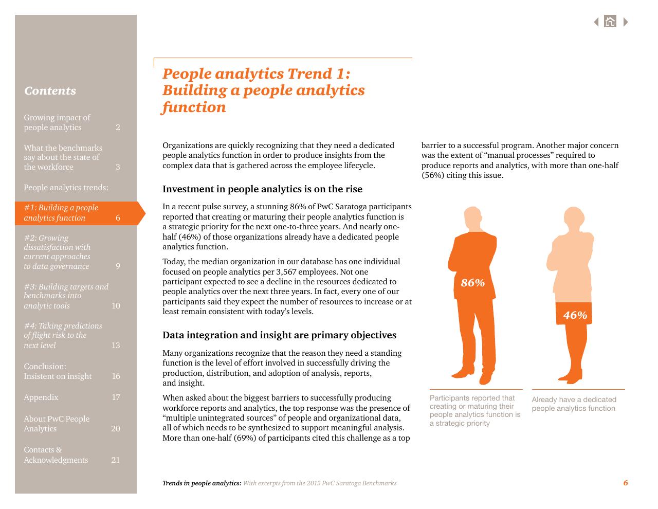 Text slide 6 from Putting Digital Technology And Data To Work For Tech Cmos