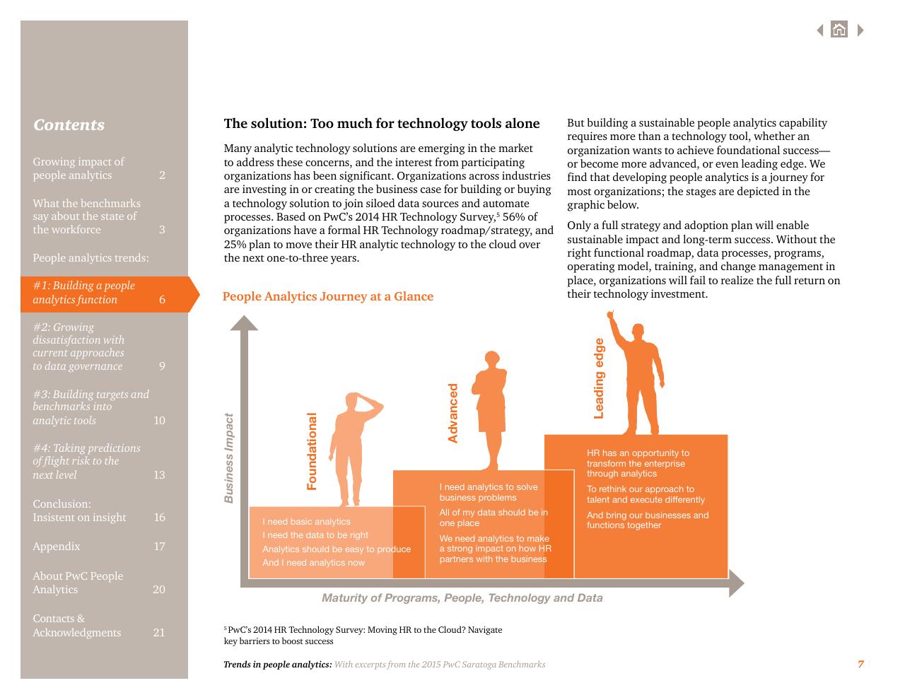 Framework slide 7 from Putting Digital Technology And Data To Work For Tech Cmos