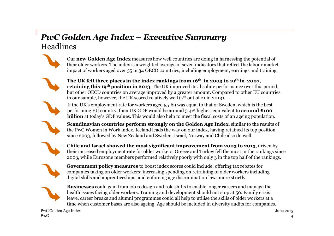 Text slide 4 from PwC Golden Age Index How Well Are Oecd Economies Adapting To An Older Workforce_