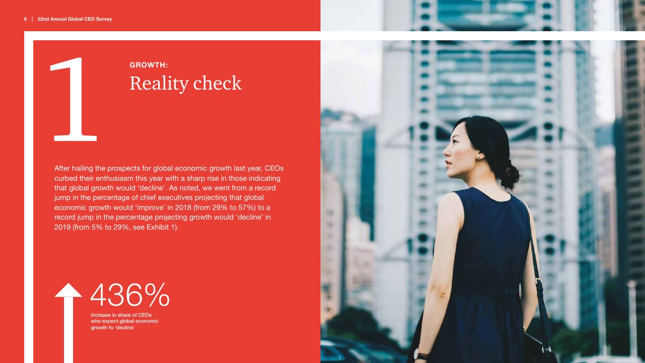 Text slide 6 from Pwc_s 22nd Annual Global CEO Survey PwC
