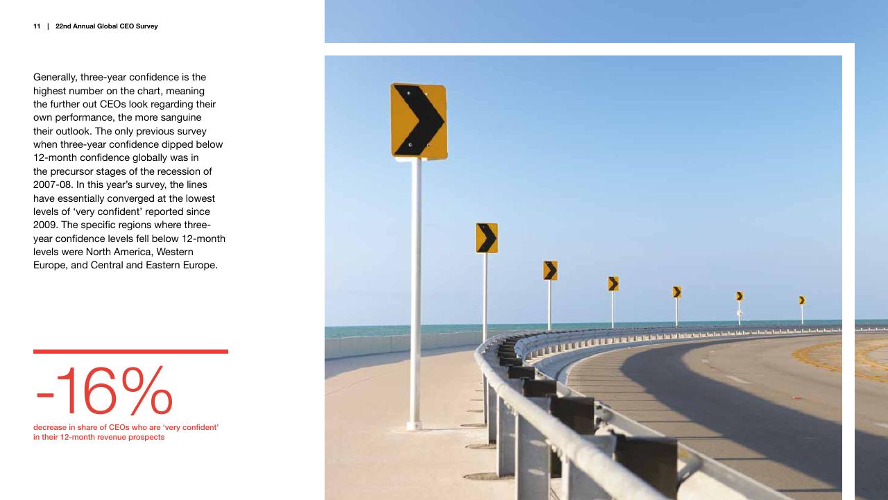 Text slide 11 from Pwc_s 22nd Annual Global CEO Survey PwC