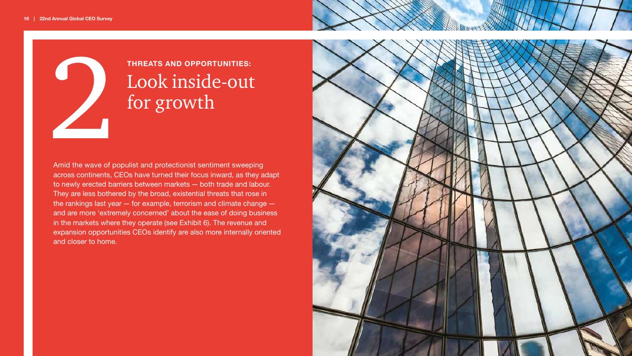 Section Divider slide 16 from Pwc_s 22nd Annual Global CEO Survey PwC