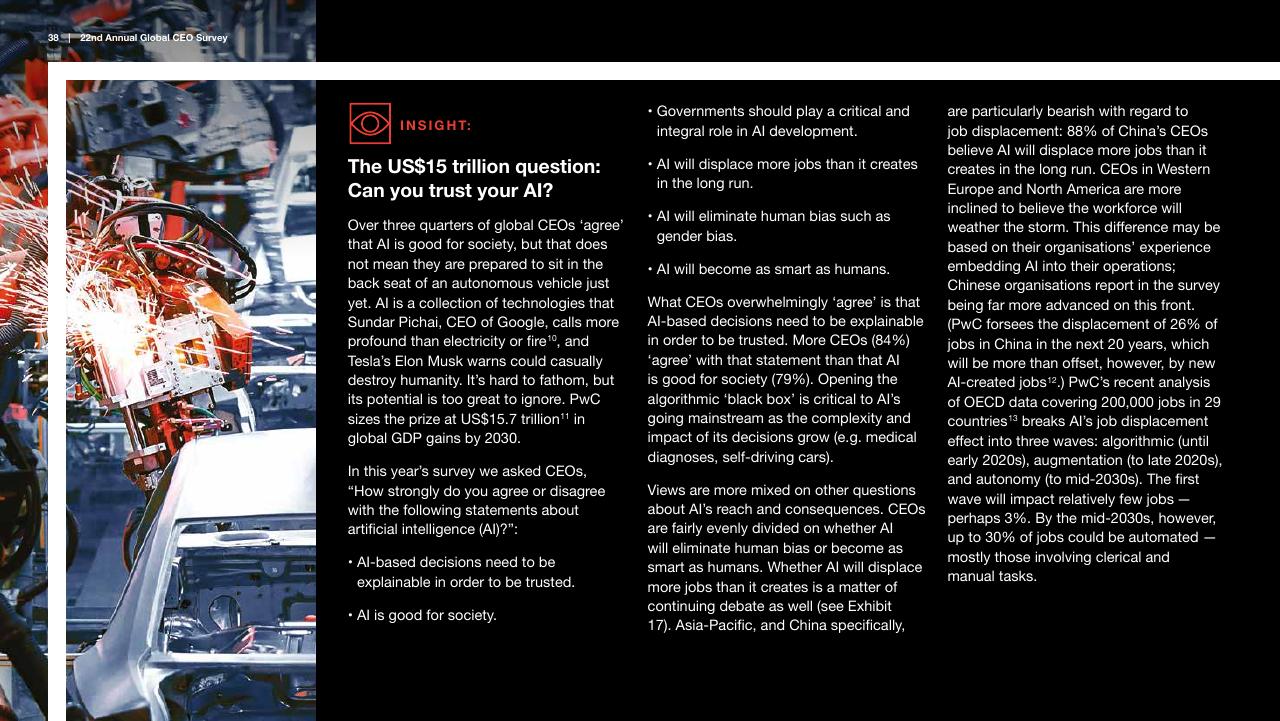 Text slide 38 from Pwc_s 22nd Annual Global CEO Survey PwC