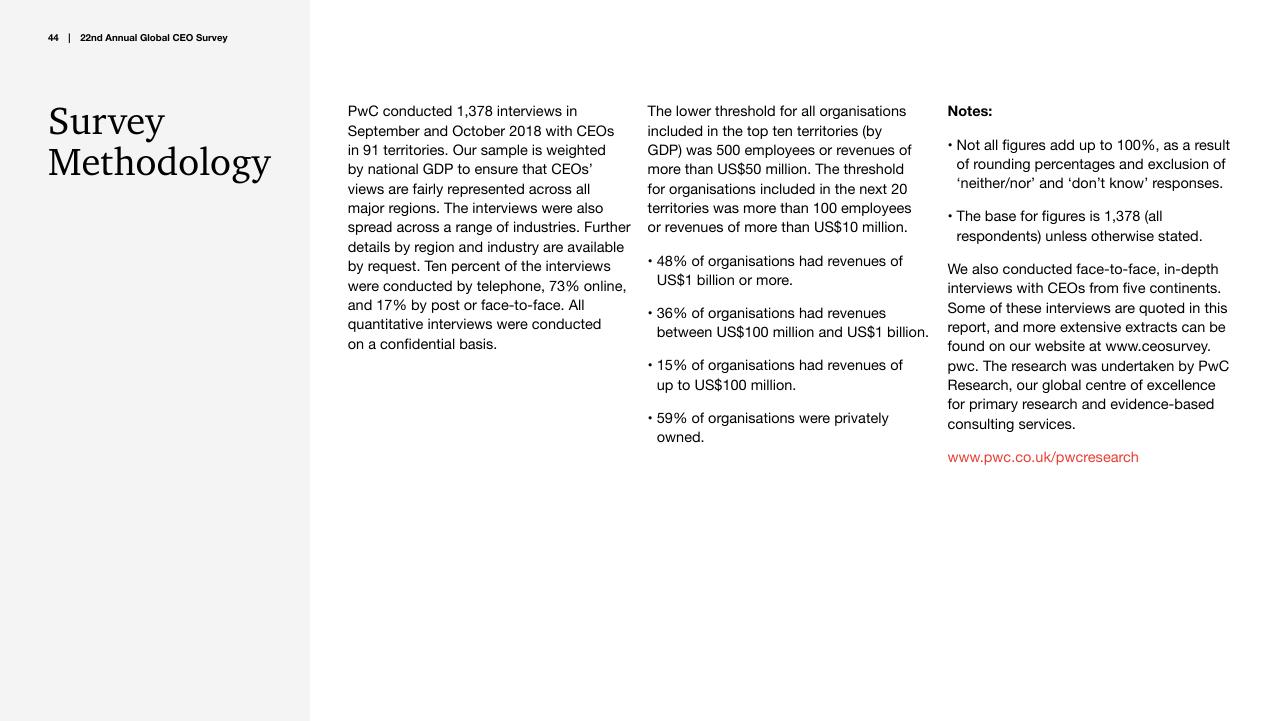 Text slide 44 from Pwc_s 22nd Annual Global CEO Survey PwC