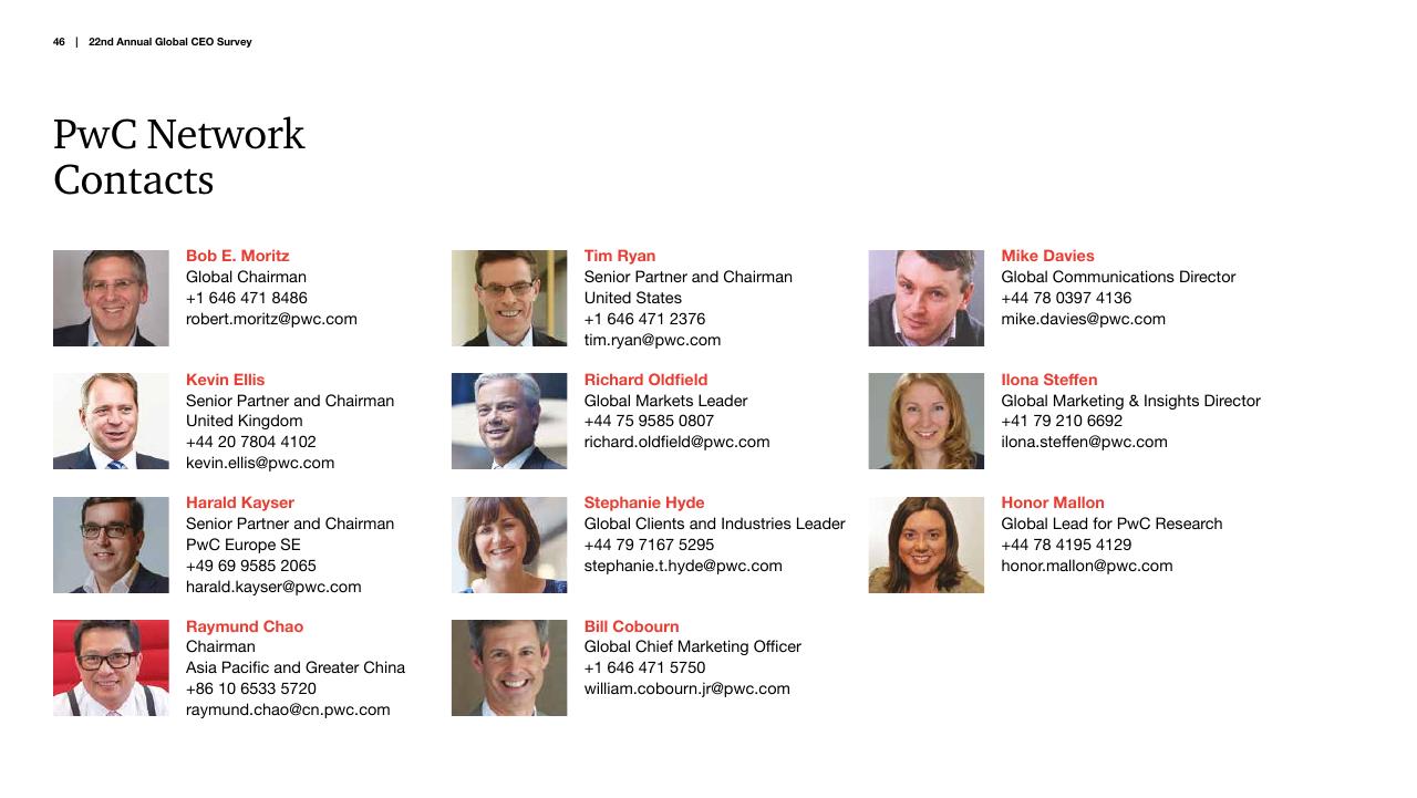 Team slide 46 from Pwc_s 22nd Annual Global CEO Survey PwC