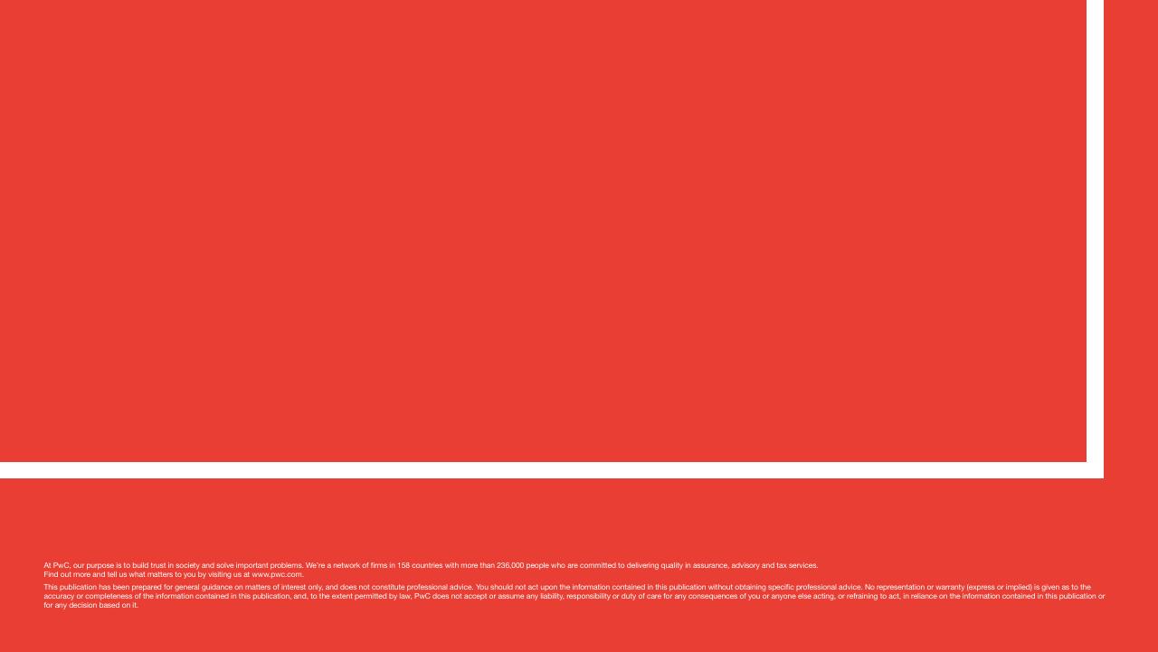 Text slide 47 from Pwc_s 22nd Annual Global CEO Survey PwC