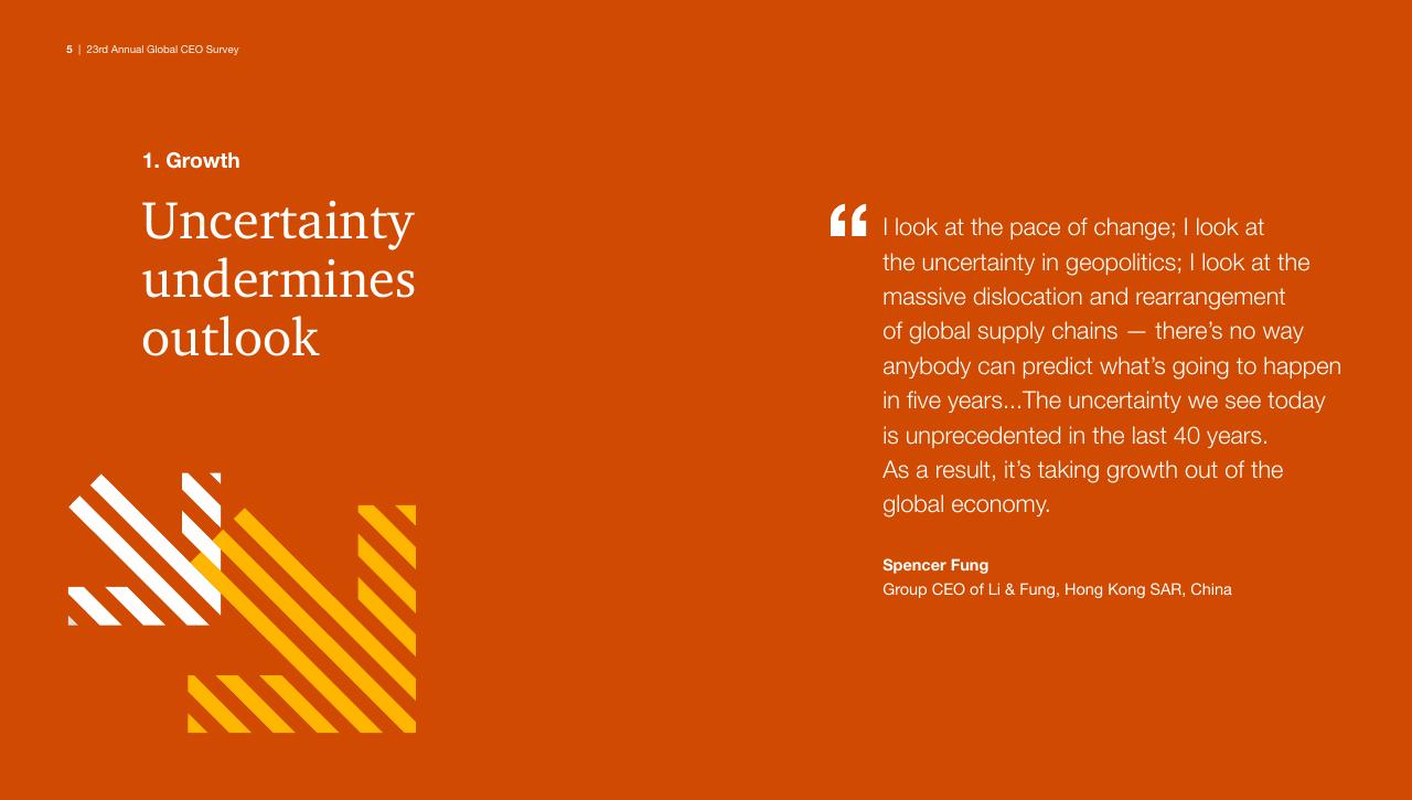 Quote slide 5 from Pwc_s 23rd Annual Global CEO Survey PwC