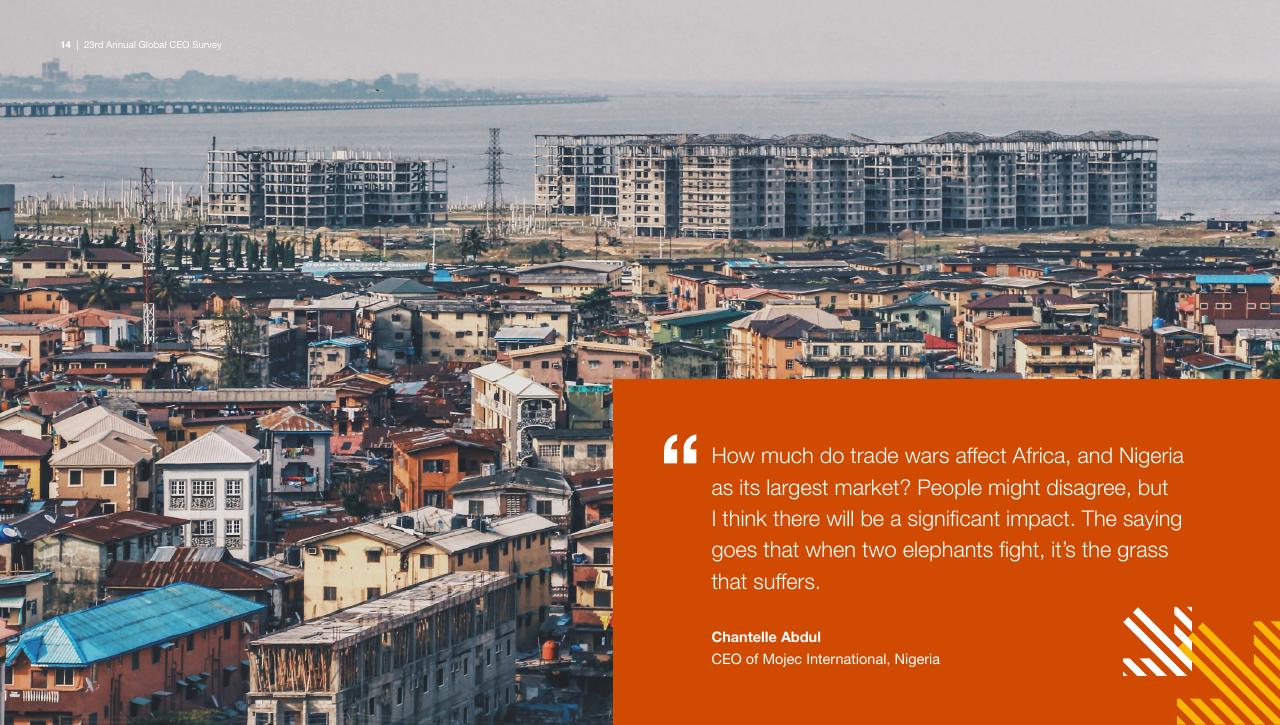 Quote slide 14 from Pwc_s 23rd Annual Global CEO Survey PwC