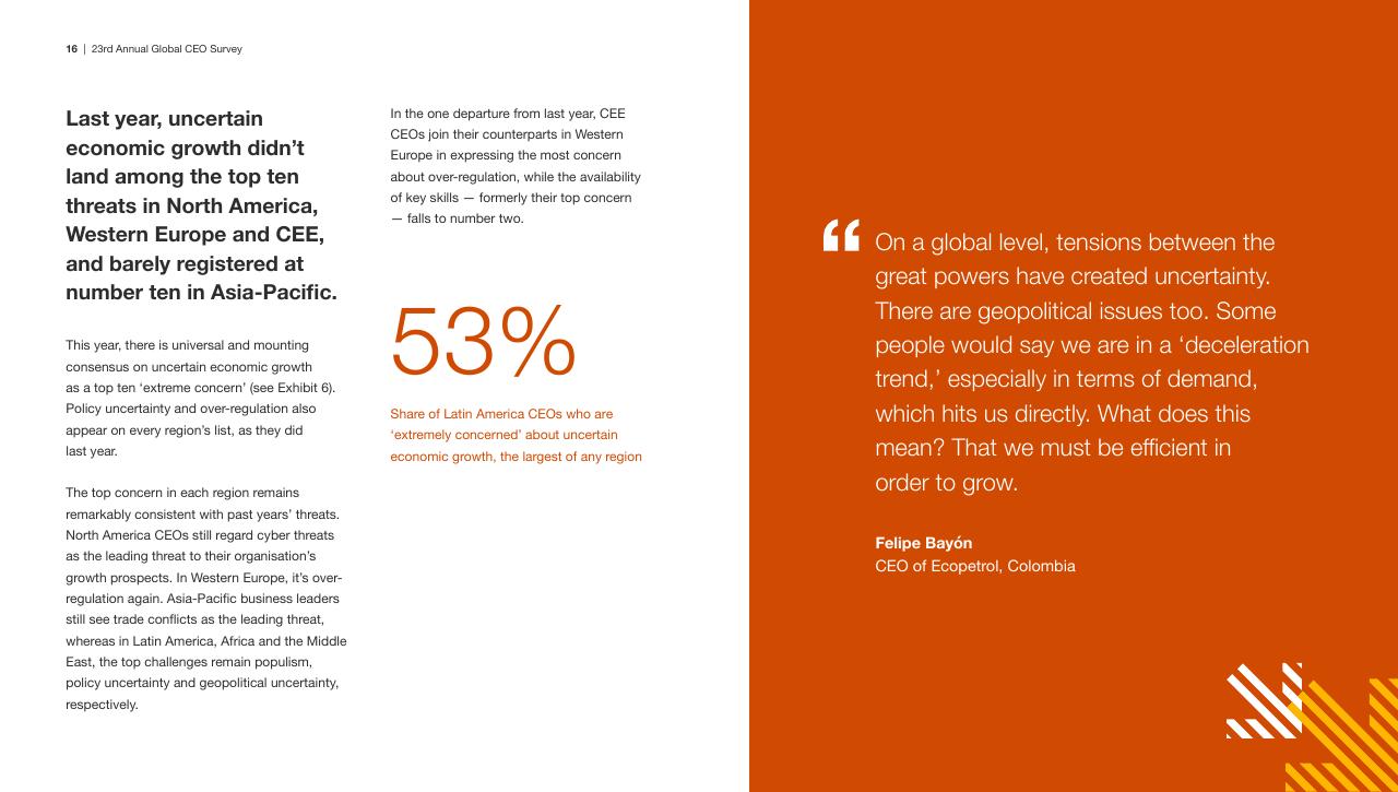 Text slide 16 from Pwc_s 23rd Annual Global CEO Survey PwC