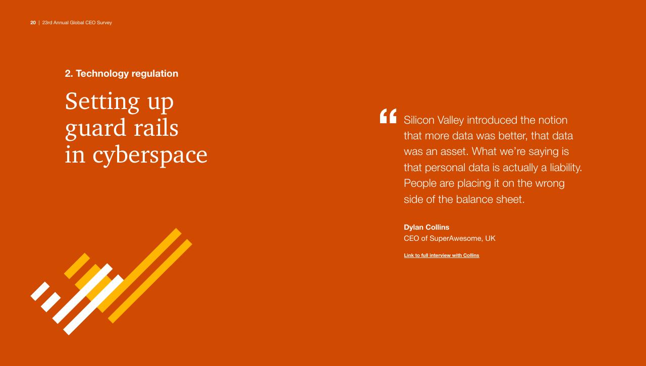 Quote slide 20 from Pwc_s 23rd Annual Global CEO Survey PwC