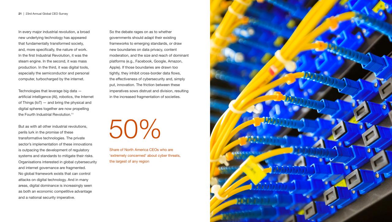 Text slide 21 from Pwc_s 23rd Annual Global CEO Survey PwC