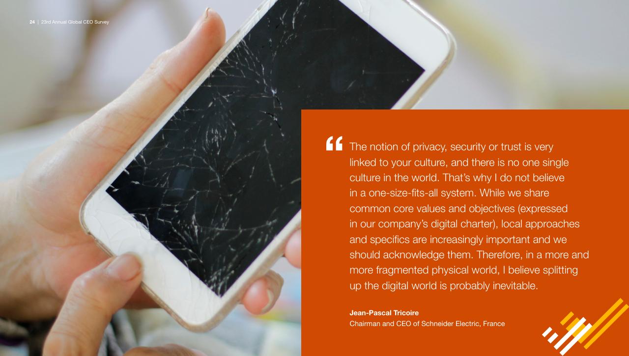 Quote slide 24 from Pwc_s 23rd Annual Global CEO Survey PwC