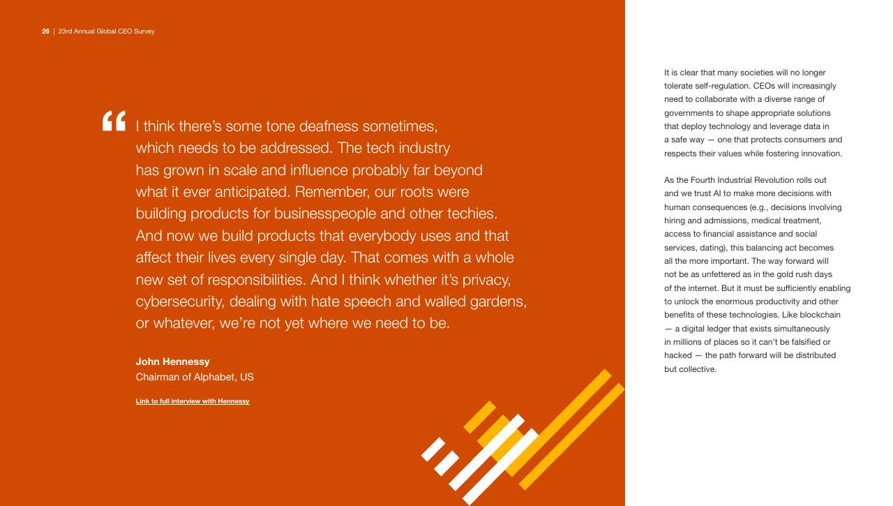 Quote slide 26 from Pwc_s 23rd Annual Global CEO Survey PwC