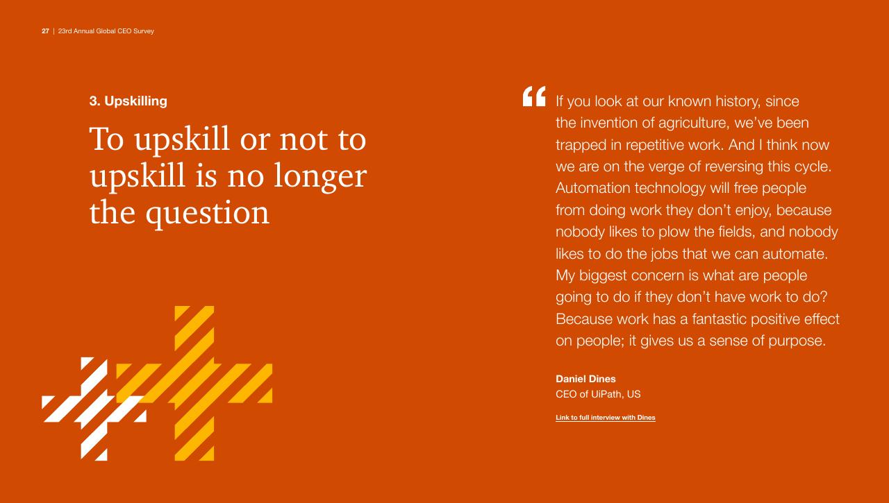 Quote slide 27 from Pwc_s 23rd Annual Global CEO Survey PwC