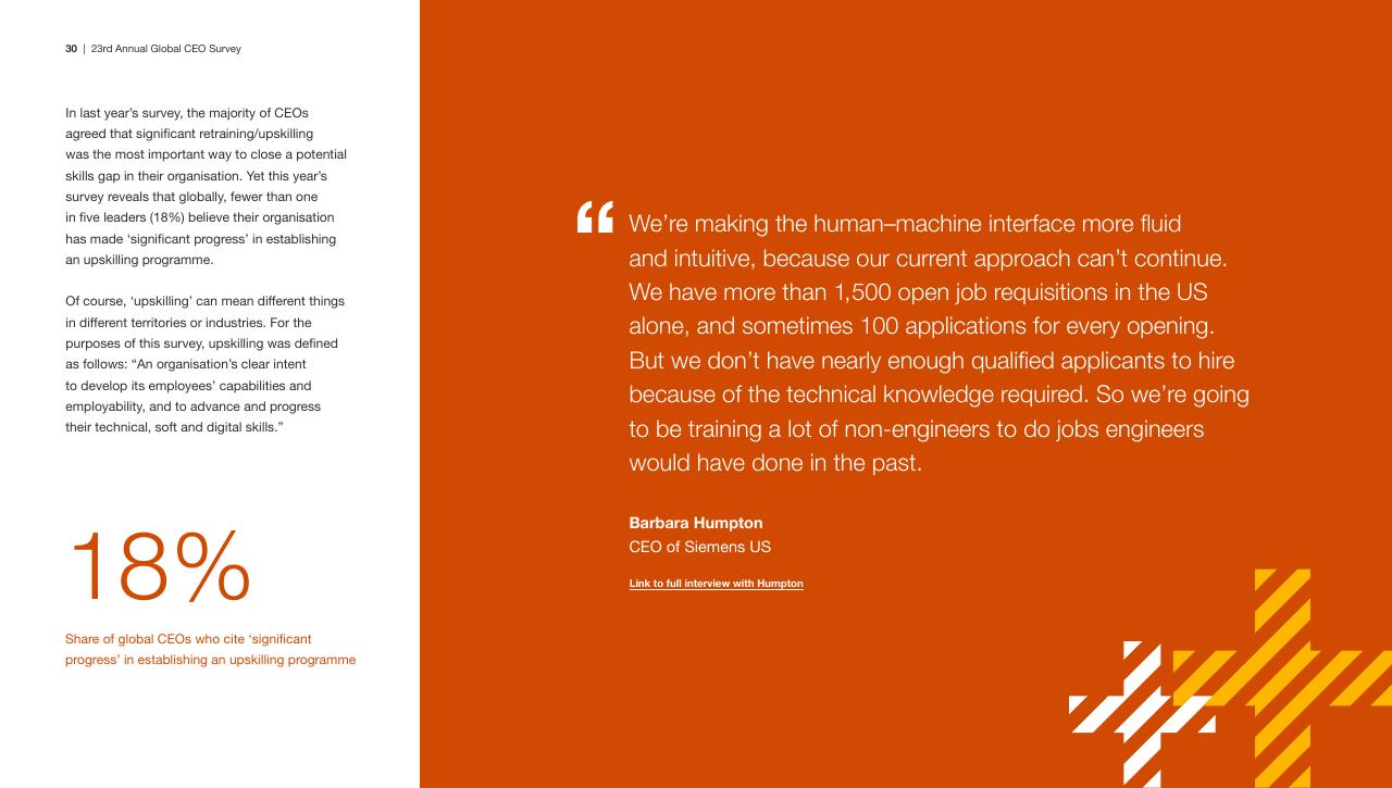 Quote slide 30 from Pwc_s 23rd Annual Global CEO Survey PwC