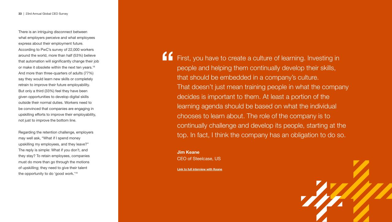 Quote slide 33 from Pwc_s 23rd Annual Global CEO Survey PwC