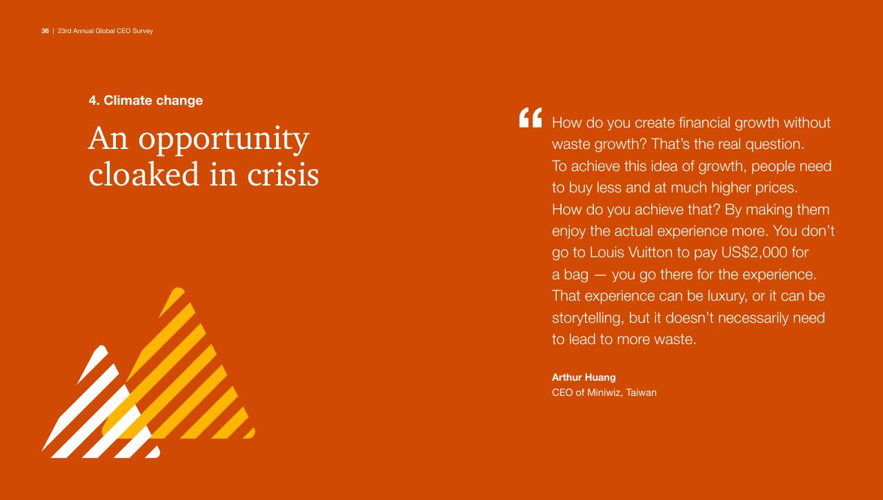 Quote slide 36 from Pwc_s 23rd Annual Global CEO Survey PwC